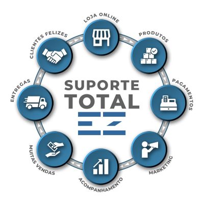 ezsite-loja-online-startup-suporte-total